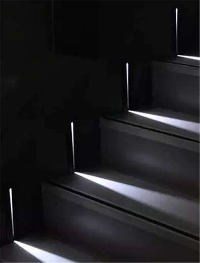 light up点亮：干货 